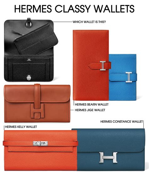 buy hermes wallet price|hermes wallet worth it.